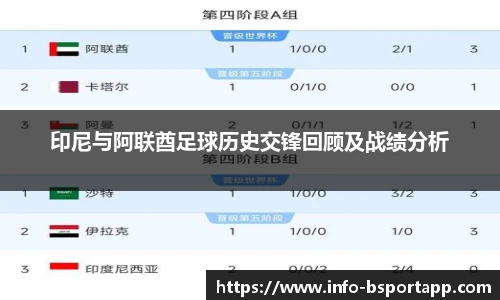 B体育官方网站